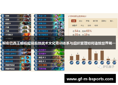 解密巴西王朝崛起背后技战术文化青训体系与组织管理如何造就世界第一