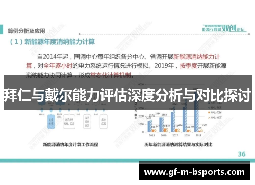 拜仁与戴尔能力评估深度分析与对比探讨