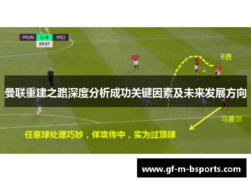 曼联重建之路深度分析成功关键因素及未来发展方向 曼联重建之路深度分析成功关键因素及未来发展方向