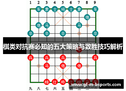 棋类对抗赛必知的五大策略与致胜技巧解析 棋类对抗赛必知的五大策略与致胜技巧解析