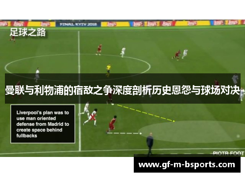 曼联与利物浦的宿敌之争深度剖析历史恩怨与球场对决