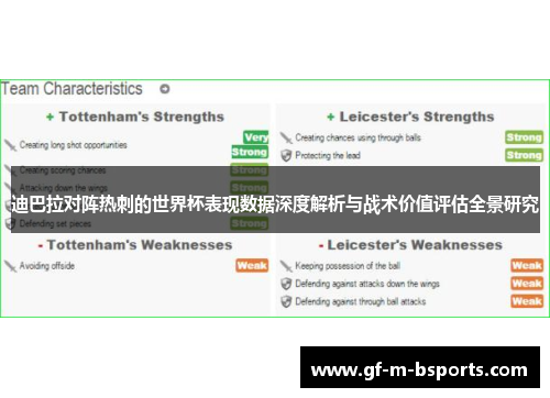 迪巴拉对阵热刺的世界杯表现数据深度解析与战术价值评估全景研究